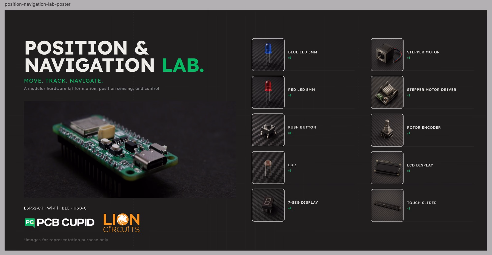 Position and navigation lab