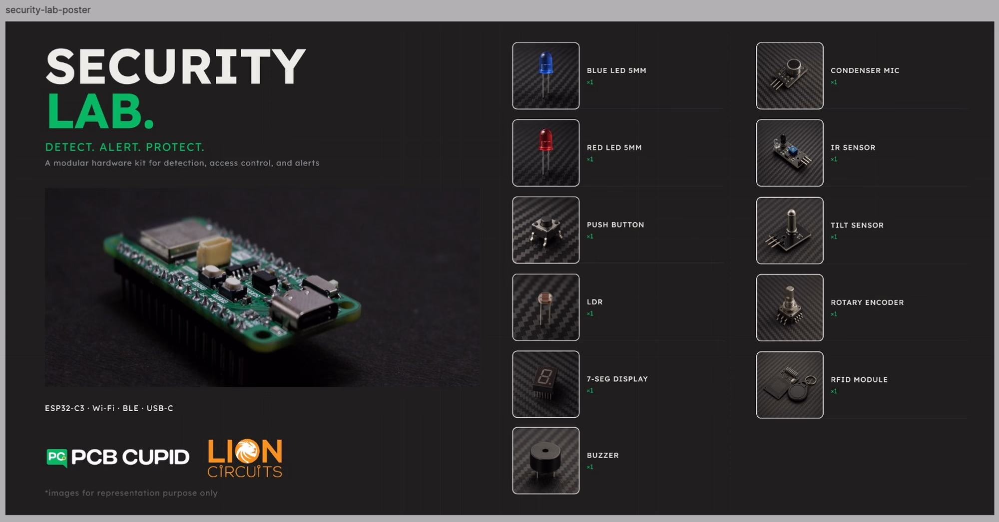 Security lab