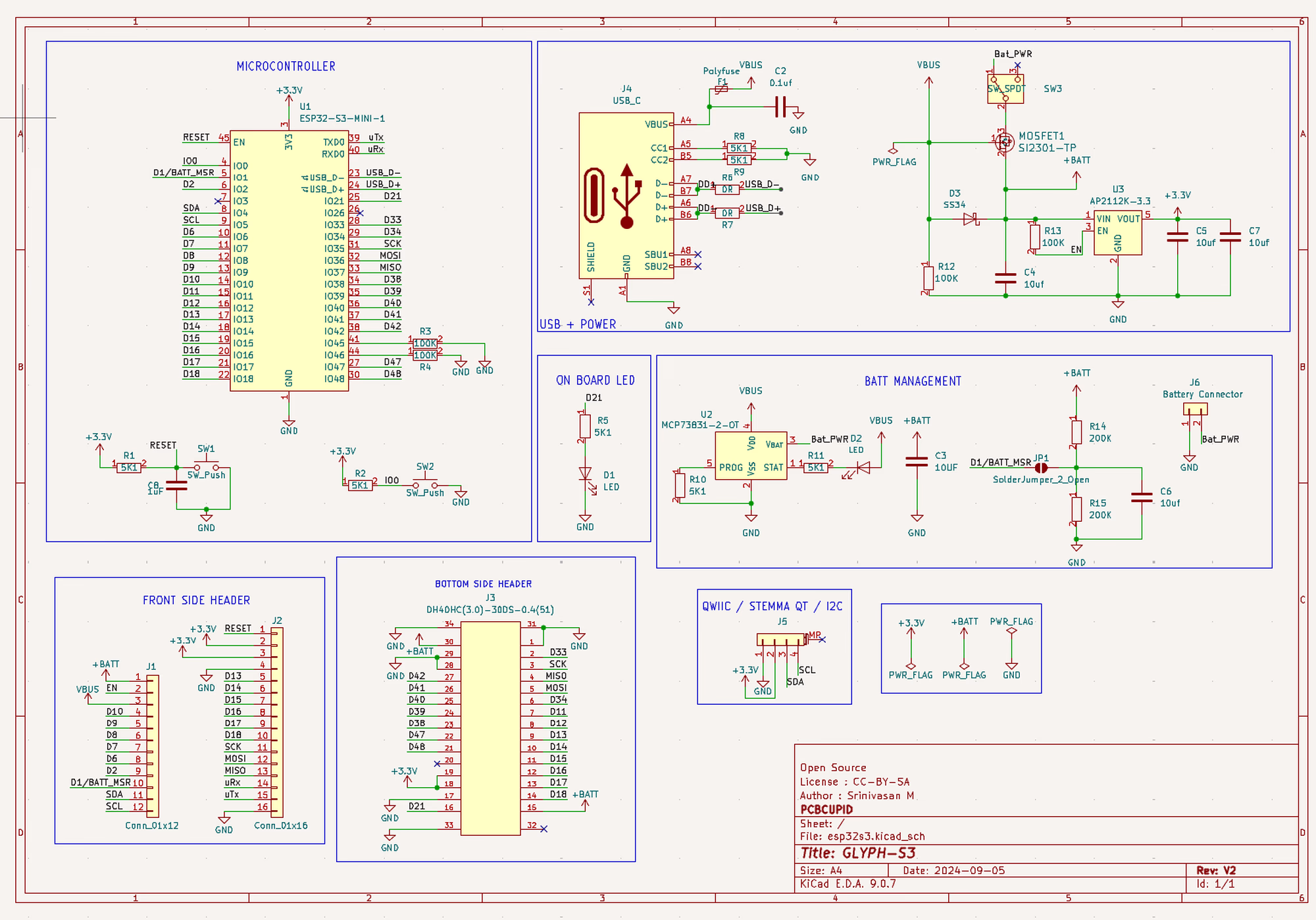 PCBCUPID_S3_digital_schematic