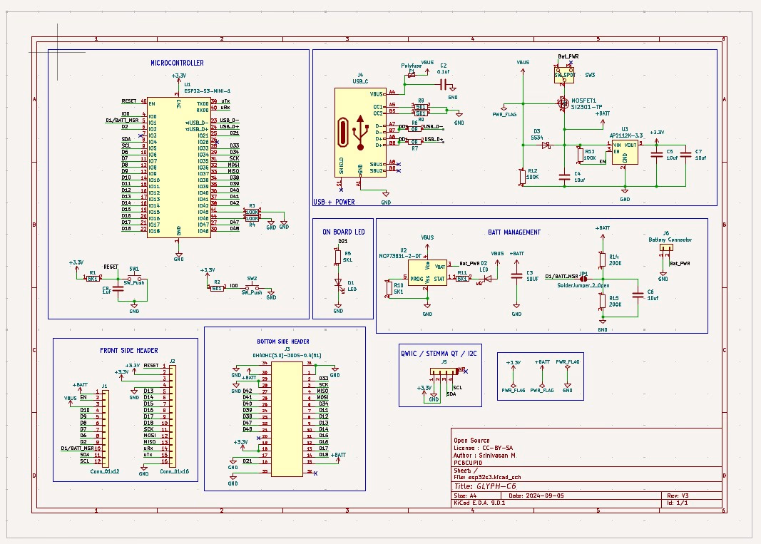 PCBCUPID_S3_digital_schematic