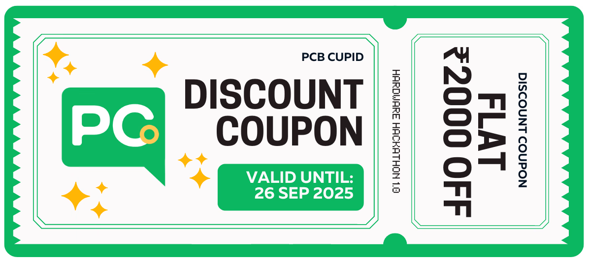βΉ2000 Coupon