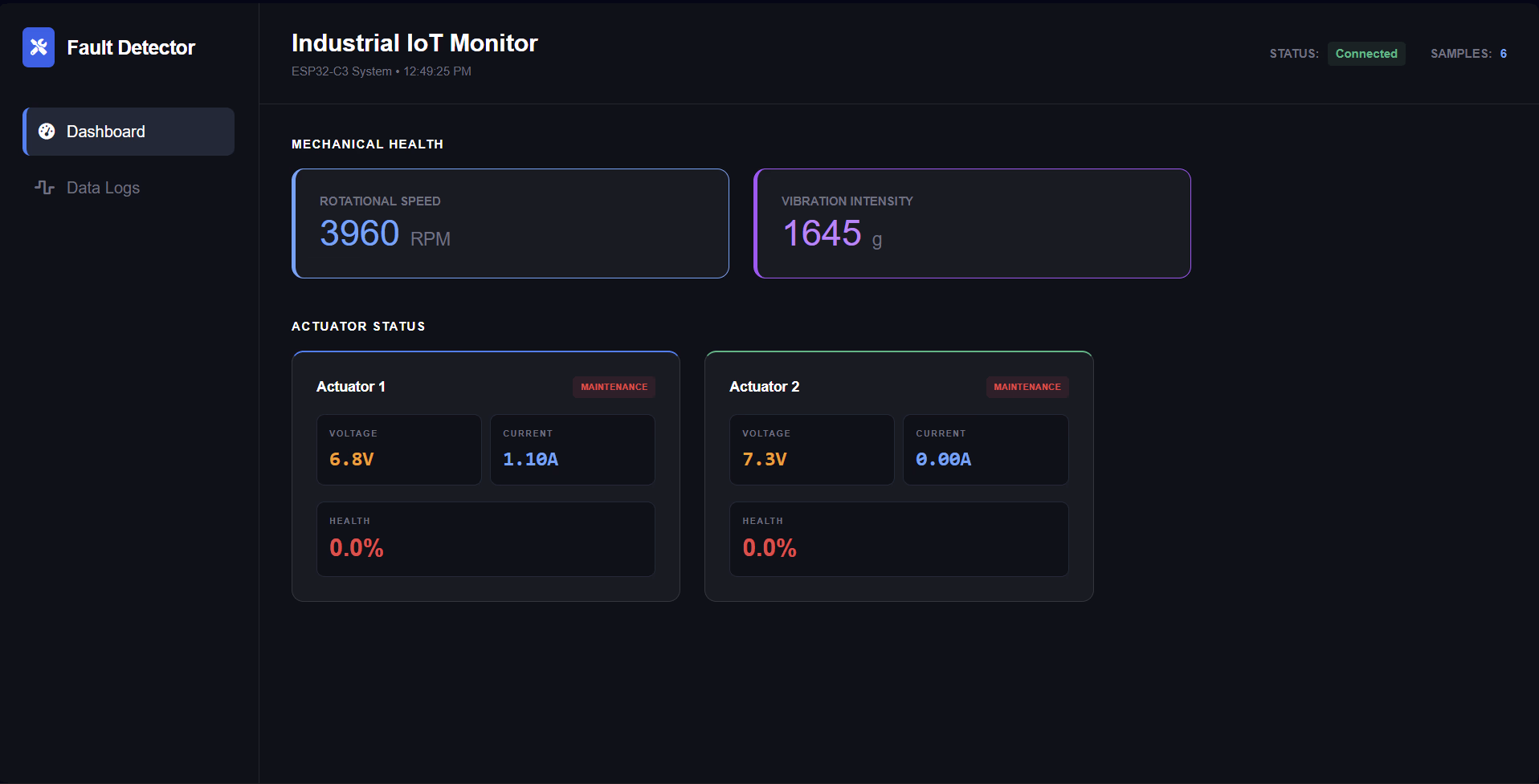Smart fault detector